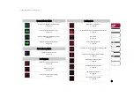 Предварительный просмотр 17 страницы Alfa Romeo GIULIA 2021 Owner'S Manual