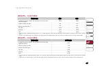 Предварительный просмотр 231 страницы Alfa Romeo GIULIA 2021 Owner'S Manual