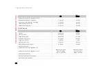 Предварительный просмотр 234 страницы Alfa Romeo GIULIA 2021 Owner'S Manual