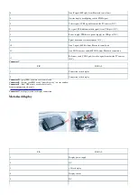 Preview for 13 page of Alfa Romeo Giulietta 2.0 JTDM Manual