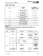 Предварительный просмотр 11 страницы Alfa Romeo Spider-Gtv Repair Instructions