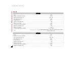 Предварительный просмотр 256 страницы Alfa Romeo STELVIO 2021 Owner'S Manual