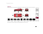 Предварительный просмотр 259 страницы Alfa Romeo STELVIO 2021 Owner'S Manual