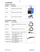 Preview for 8 page of Alfain PEGAS 320 AC/DC PULSE Operating Manual