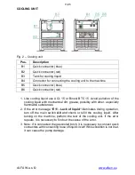 Preview for 11 page of Alfain PEGAS 320 AC/DC PULSE Operating Manual