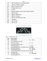 Preview for 13 page of Alfain PEGAS 320 AC/DC PULSE Operating Manual