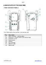 Preview for 12 page of Alfain SVAROG 85 PLASMA Operating Manual