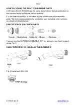 Preview for 19 page of Alfain SVAROG 85 PLASMA Operating Manual