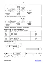 Preview for 21 page of Alfain SVAROG 85 PLASMA Operating Manual