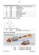 Preview for 22 page of Alfain SVAROG 85 PLASMA Operating Manual