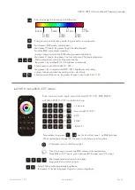 Preview for 3 page of Alfaled AFR-T5 Quick Start Manual