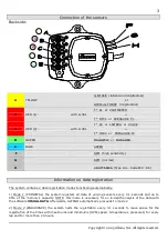 Предварительный просмотр 3 страницы Alfano AStrO LVF A-165 User Manual