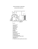 Предварительный просмотр 9 страницы alfaplam CENTRAL 23 Instructions For Use Manual