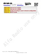 Preview for 49 page of AlfaRadio AlfaSpid MD-01 Manual