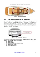 Preview for 26 page of Alfastreet Marine 23CRUISE OPEN General Manual