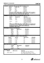 Предварительный просмотр 11 страницы alfatest ADM-128 Manual