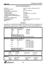 Предварительный просмотр 22 страницы alfatest ADM-128 Manual