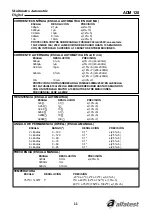 Предварительный просмотр 23 страницы alfatest ADM-128 Manual