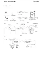 Preview for 8 page of ALFAtron 10X-HDBaseT User Manual