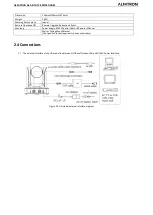 Preview for 12 page of ALFAtron 10X-HDBaseT User Manual