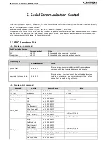 Preview for 30 page of ALFAtron 10X-HDBaseT User Manual