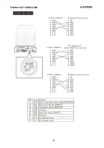 Preview for 5 page of ALFAtron ALF-10XU2-CAM Manual