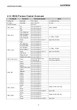 Preview for 24 page of ALFAtron ALF-10XUSB2C User Manual