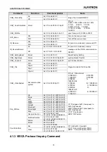 Preview for 26 page of ALFAtron ALF-10XUSB2C User Manual