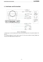 Preview for 7 page of ALFAtron ALF-12X-4KCAM Manual