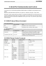 Preview for 28 page of ALFAtron ALF-12X-4KCAM Manual