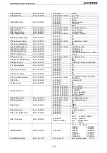 Preview for 32 page of ALFAtron ALF-12X-4KCAM Manual