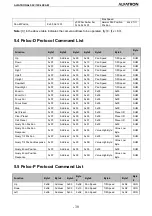 Preview for 33 page of ALFAtron ALF-12X-4KCAM Manual