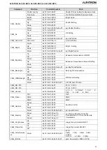 Preview for 34 page of ALFAtron ALF-12X-NDIC User Manual