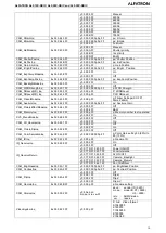 Preview for 36 page of ALFAtron ALF-12X-NDIC User Manual