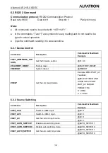 Preview for 16 page of ALFAtron ALF-21E-CODEC Manual