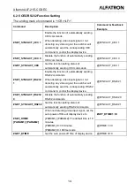 Preview for 18 page of ALFAtron ALF-21E-CODEC Manual