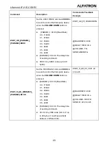 Preview for 24 page of ALFAtron ALF-21E-CODEC Manual