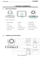 Preview for 6 page of ALFAtron ALF-25X-4KCAM Manual