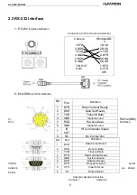 Preview for 11 page of ALFAtron ALF-25X-4KCAM Manual