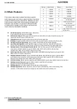 Preview for 13 page of ALFAtron ALF-25X-4KCAM Manual