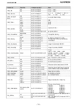 Preview for 37 page of ALFAtron ALF-25X-4KCAM Manual