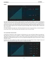 Preview for 20 page of ALFAtron ALF-DSP88-U Manual