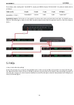 Preview for 41 page of ALFAtron ALF-DSP88-U Manual