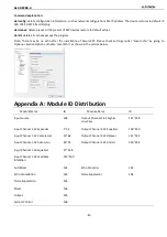 Preview for 43 page of ALFAtron ALF-DSP88-U Manual