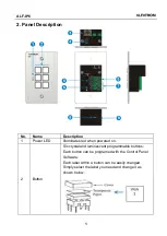 Preview for 6 page of ALFAtron ALF-IP6 Manual