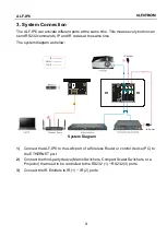 Preview for 8 page of ALFAtron ALF-IP6 Manual