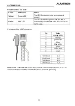 Предварительный просмотр 16 страницы ALFAtron ALF-MMX1616-N Manual