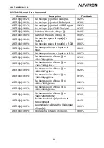 Предварительный просмотр 26 страницы ALFAtron ALF-MMX1616-N Manual