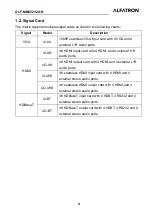 Предварительный просмотр 7 страницы ALFAtron ALF-MMX3232A-N Manual