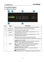 Предварительный просмотр 9 страницы ALFAtron ALF-MMX3232A-N Manual